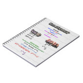 Laws of Exponents Notebook Notizblock (Linke Seite)