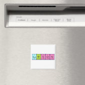 Lawson Periodenmagnet Magnet (In Situ (Geschirrspüler))