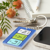 Layard Periodischer Tabellenname Schlüsselanhänger (Vorderseite rechts)