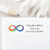 Layered Rainbow Infinity Symbol (Insitu)