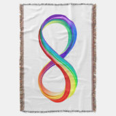 Layered Rainbow Infinity Symbol Decke (Vorderseite Vertikal)
