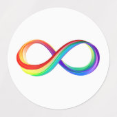 Layered Rainbow Infinity Symbol Etiketten (Design 2)