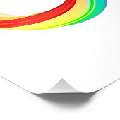 Layered Rainbow Infinity Symbol Fotodruck (Ecke)