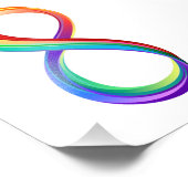 Layered Rainbow Infinity Symbol Fotodruck (Ecke)