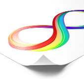 Layered Rainbow Infinity Symbol Fotodruck (Ecke)
