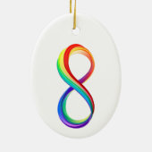 Layered Rainbow Infinity Symbol Keramik Ornament (Hinten)
