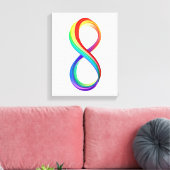 Layered Rainbow Infinity Symbol Leinwanddruck (Insitu (Wohnzimmer))