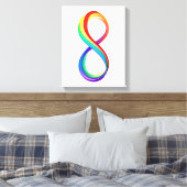 Layered Rainbow Infinity Symbol Leinwanddruck (Insitu (Schlafzimmer))