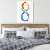 Layered Rainbow Infinity Symbol Leinwanddruck (Insitu (Schlafzimmer))