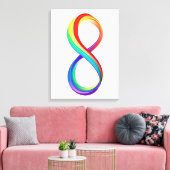 Layered Rainbow Infinity Symbol Leinwanddruck (Insitu (Wohnzimmer))