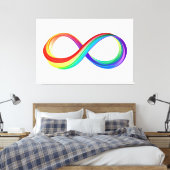 Layered Rainbow Infinity Symbol Leinwanddruck (Insitu (Schlafzimmer))