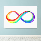 Layered Rainbow Infinity Symbol Leinwanddruck (Insitu (Holzboden))
