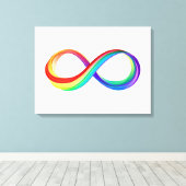 Layered Rainbow Infinity Symbol Leinwanddruck (Insitu (Holzboden))