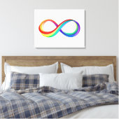 Layered Rainbow Infinity Symbol Leinwanddruck (Insitu (Schlafzimmer))