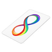 Layered Rainbow Infinity Symbol Magnet (Linke Seite)