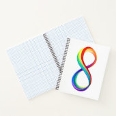 Layered Rainbow Infinity Symbol Notizblock (Innenseite)