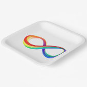 Layered Rainbow Infinity Symbol Pappteller (Gewinkelt)