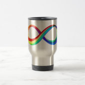 Layered Rainbow Infinity Symbol Reisebecher (Mittel)