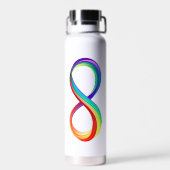 Layered Rainbow Infinity Symbol Trinkflasche (Rückseite)