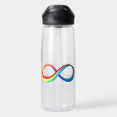 Layered Rainbow Infinity Symbol Trinkflasche (Rückseite)
