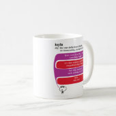 layla kaffeetasse (VorderseiteRechts)