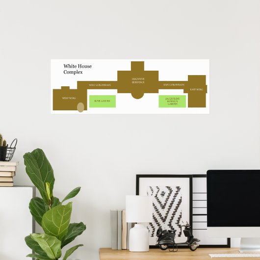 Layout des komplexen Diagramms im Weißen Haus Poster (Heimbüro)