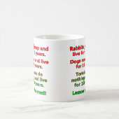 Lazy Lessy gelernt Funny Mug oder Travel Mug Kaffeetasse (Mittel)
