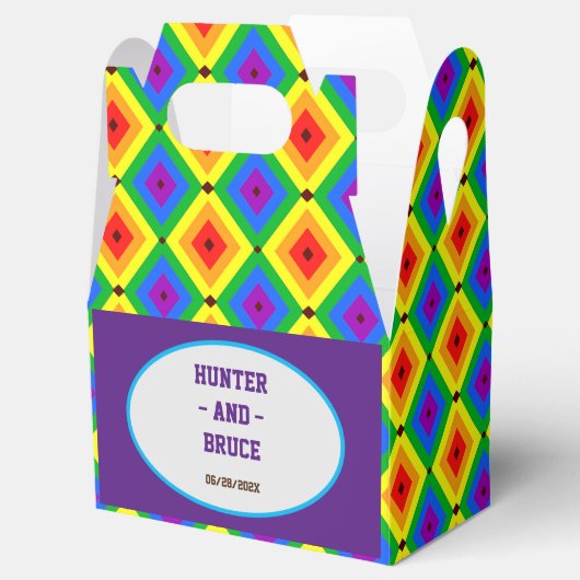 LBGTQA+ Regenbogenstolz Geschenkschachtel (Geöffnet)