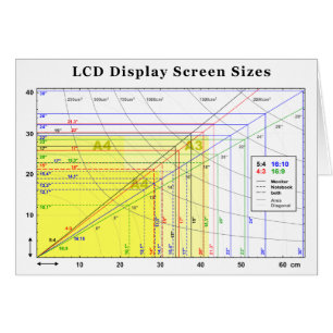 Lcd-Anzeigeschirm sortiert Diagramm