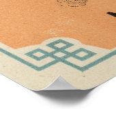 Le Ballon - Französische Luftfahrtzeitschrift 1883 Poster (Ecke)