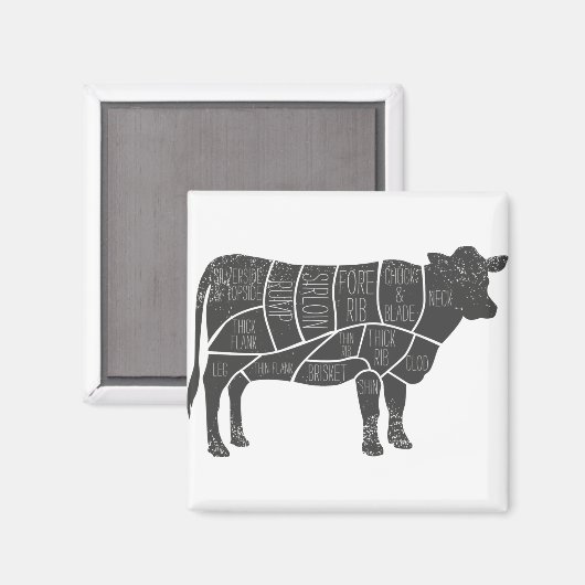 le Butler Chart Magnet (Vorderseite/Rückseite)