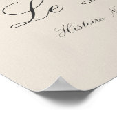 Le Lori a franges bleues Poster (Ecke)