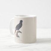 Le Lori noir / Black Lory Kaffeetasse (Vorderseite Links)