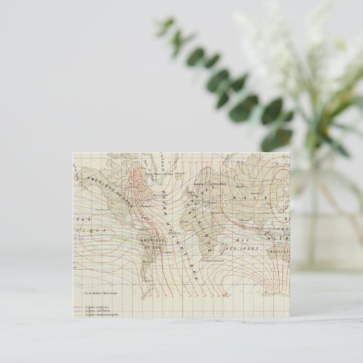 Le Magnetisme du Globe Terrestre Postkarte (Stehend Vorderseite)