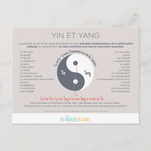Le Yin et le Yang Postkarte (Vorderseite)