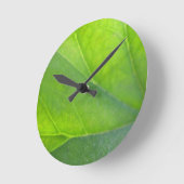 Leaf Uhr (Winkel)