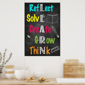 LEARN Akronym Poster (Küche)