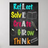 LEARN Akronym Poster (Vorne)