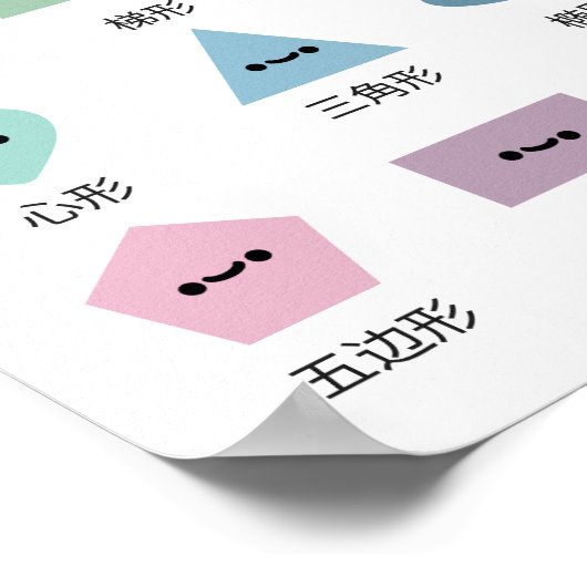 Learn Shapes (in Mandarin) Poster (Ecke)