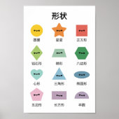 Learn Shapes (in Mandarin) Poster (Vorne)