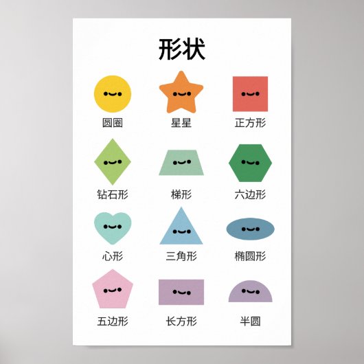Learn Shapes (in Mandarin) Poster (Vorne)