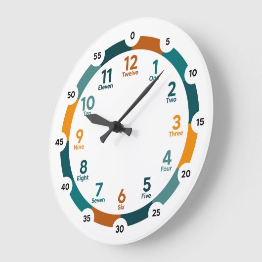 Learning Clock - Wüstentraum Große Wanduhr (Winkel)