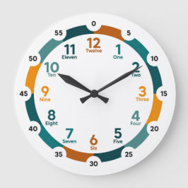 Learning Clock - Wüstentraum Große Wanduhr