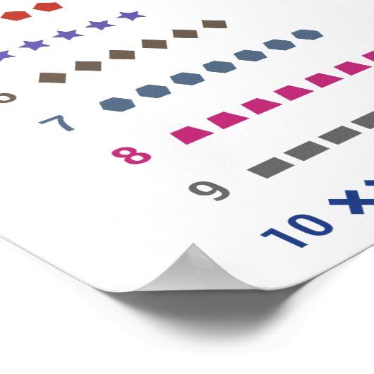 Learning Count bis 10 mit geometrischen Formen Pos Poster (Ecke)
