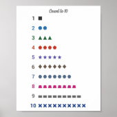 Learning Count bis 10 mit geometrischen Formen Pos Poster (Vorne)
