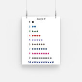 Learning Count bis 10 mit geometrischen Formen Pos Poster