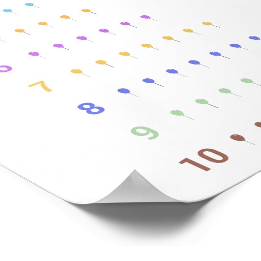 Learning Count to 10 mit Ballons Poster (Ecke)