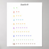 Learning Count to 10 mit Ballons Poster (Vorne)