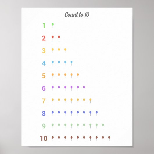 Learning Count to 10 mit Ballons Poster (Vorne)