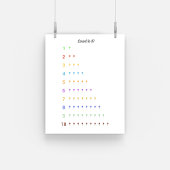Learning Count to 10 mit Ballons Poster